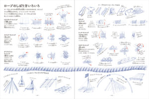 未知なる冒険の書 自然に学び、地球で遊ぶ 336の知恵 | TWO VIRGINS